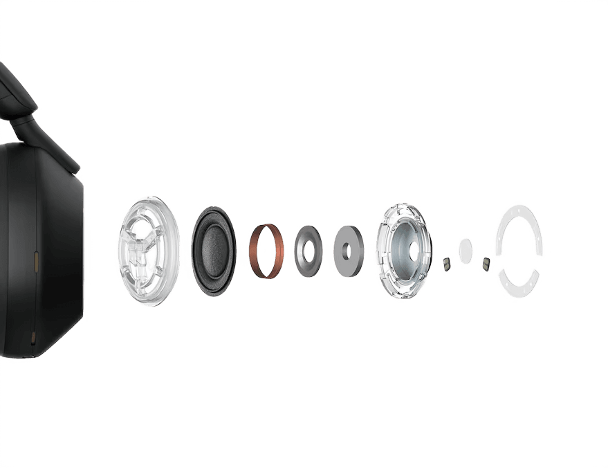Multi‑Noise Sensor technology